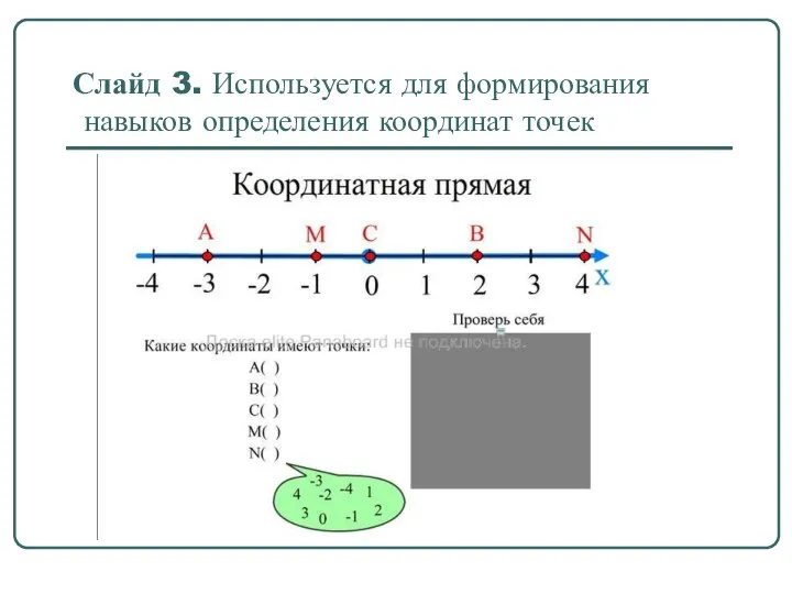 Слайд 3. Используется для формирования навыков определения координат точек