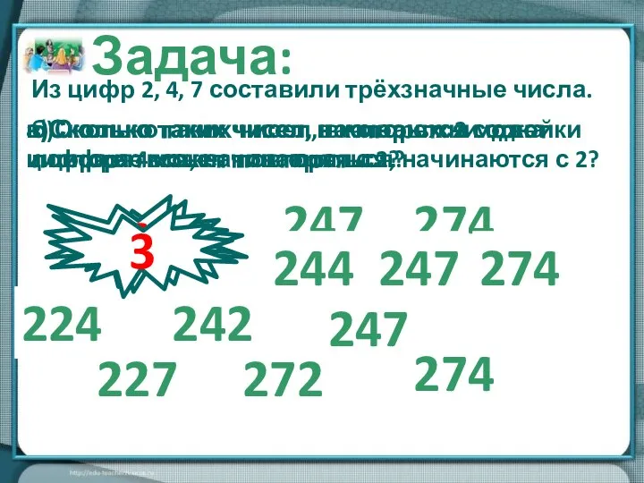 247 274 224 227 242 272 244 Задача: Из цифр 2,