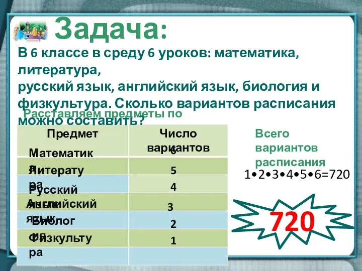 Расставляем предметы по порядку Математика 6 Литература 5 Русский язык 4