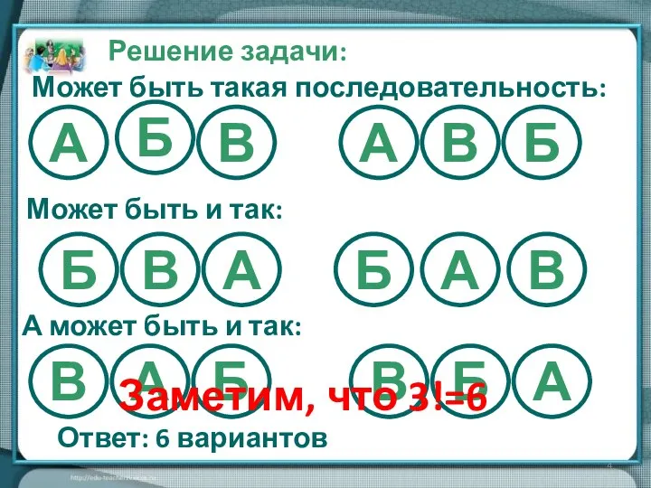 Решение задачи: А А А В Б Б Б В Может