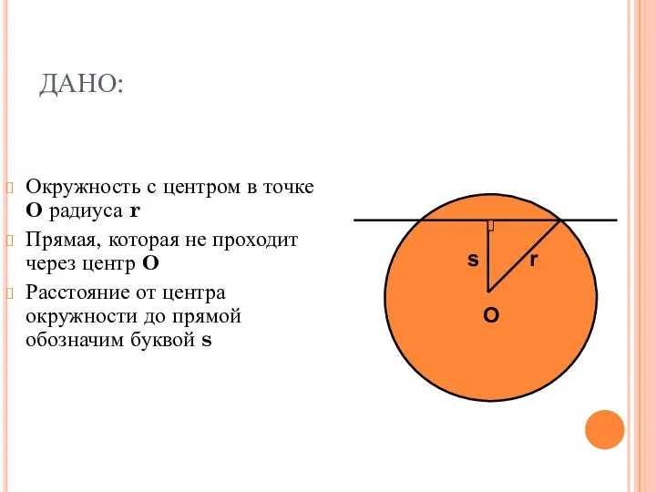 ДАНО: Окружность с центром в точке О радиуса r Прямая, которая