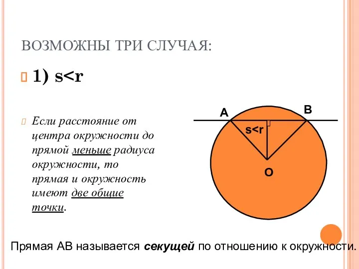 ВОЗМОЖНЫ ТРИ СЛУЧАЯ: 1) s Если расстояние от центра окружности до