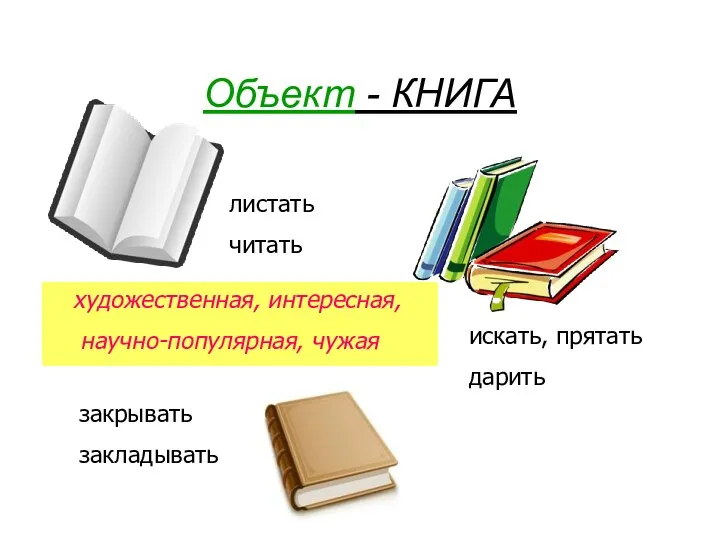 Объект - КНИГА листать читать закрывать закладывать искать, прятать дарить художественная, интересная, научно-популярная, чужая