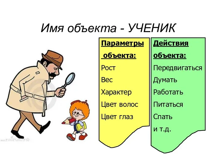 Имя объекта - УЧЕНИК Параметры объекта: Рост Вес Характер Цвет волос