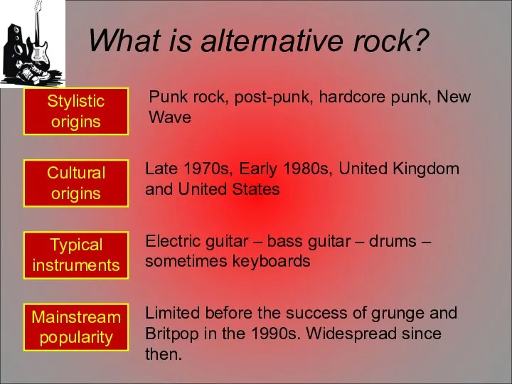 What is alternative rock? Stylistic origins Cultural origins Typical instruments Mainstream