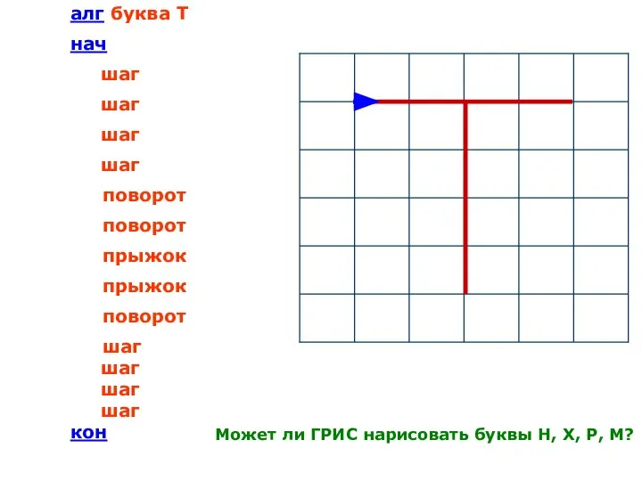 алг буква Т нач шаг шаг шаг шаг поворот поворот прыжок