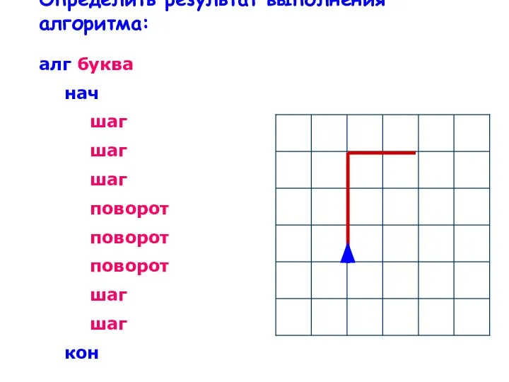 Определить результат выполнения алгоритма: алг буква нач шаг шаг шаг поворот поворот поворот шаг шаг кон