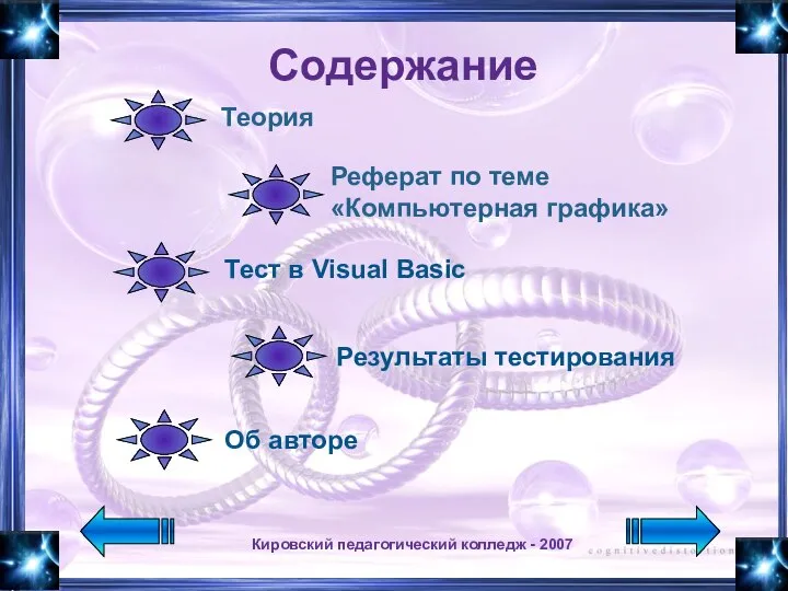 Кировский педагогический колледж - 2007 Содержание Об авторе Тест в Visual