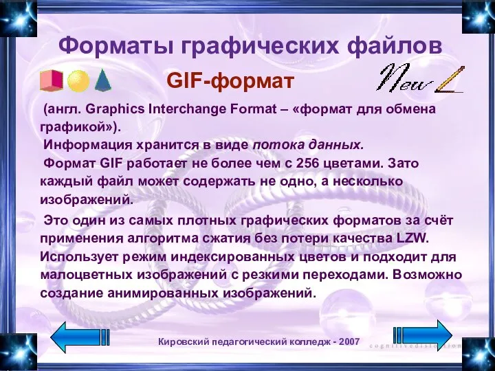 Кировский педагогический колледж - 2007 Форматы графических файлов GIF-формат (англ. Graphics