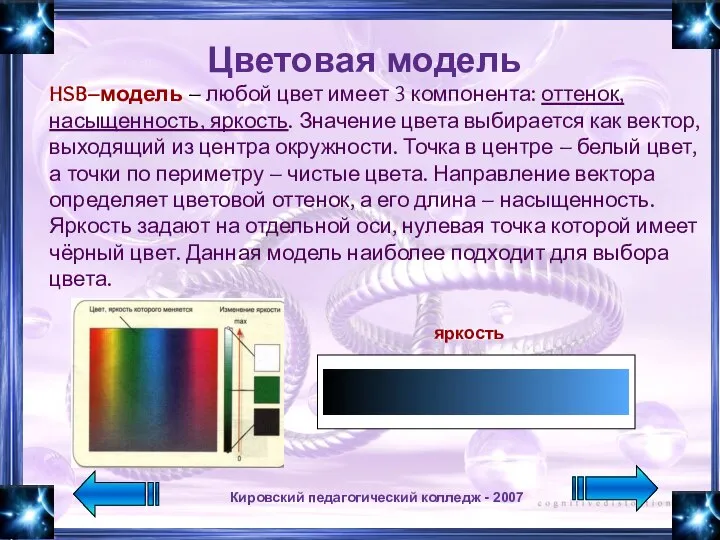 Кировский педагогический колледж - 2007 Цветовая модель HSB–модель – любой цвет