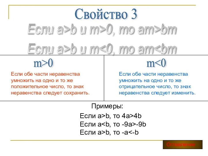 Свойство 3 Если а>b и m>0, то am>bm Если a>b и