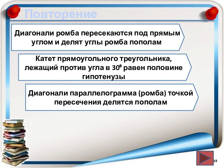 Повторение Диагонали ромба пересекаются под прямым углом и делят углы ромба