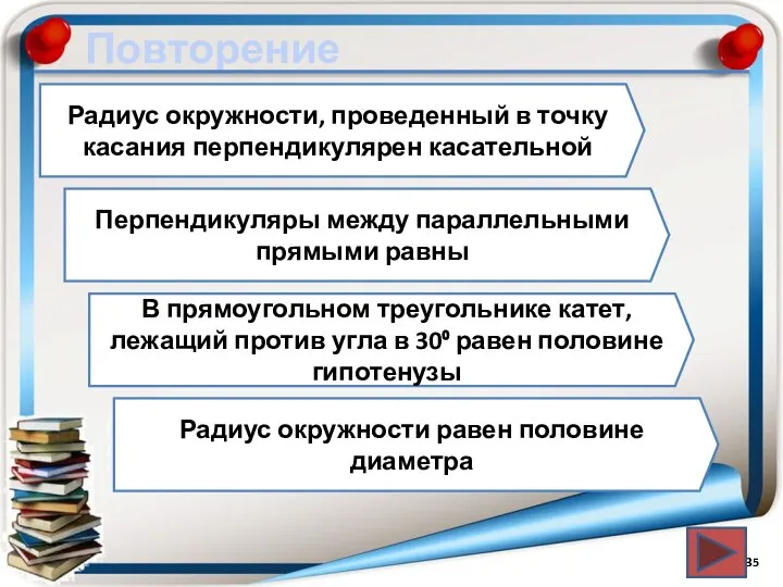 Повторение Радиус окружности, проведенный в точку касания перпендикулярен касательной Перпендикуляры между