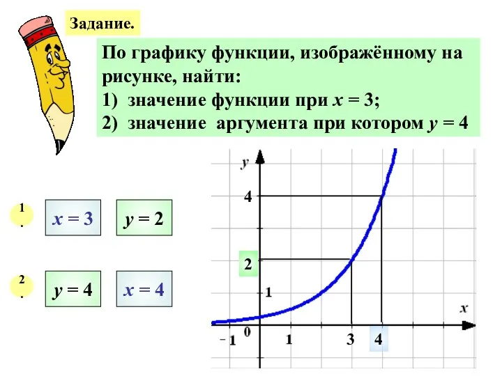 Задание. По графику функции, изображённому на рисунке, найти: 1) значение функции