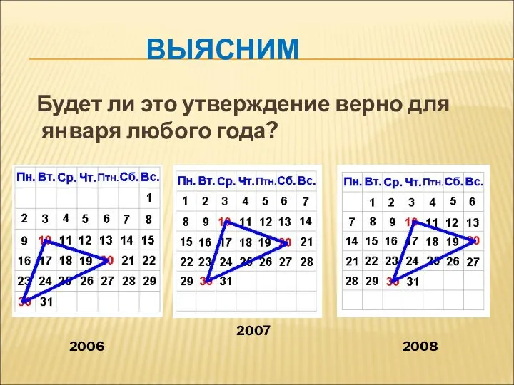 ВЫЯСНИМ Будет ли это утверждение верно для января любого года? 2006 2007 2008