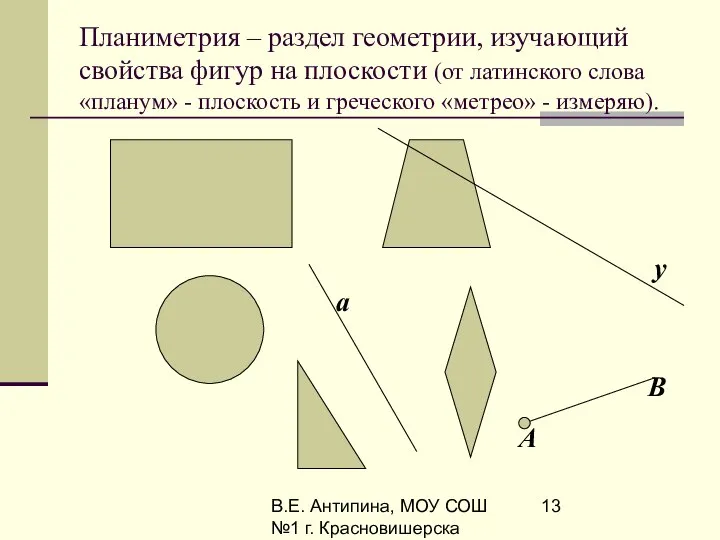 В.Е. Антипина, МОУ СОШ №1 г. Красновишерска Планиметрия – раздел геометрии,