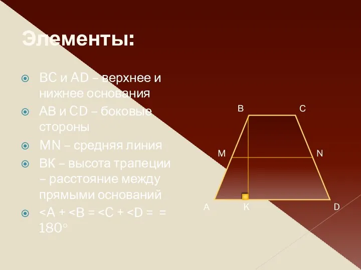 Элементы: BC и AD – верхнее и нижнее основания АВ и