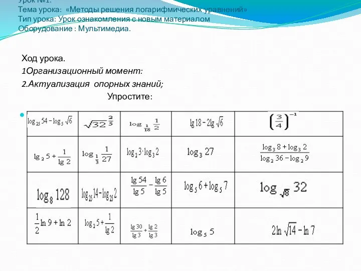 Урок №1. Тема урока: «Методы решения логарифмических уравнений» Тип урока: Урок