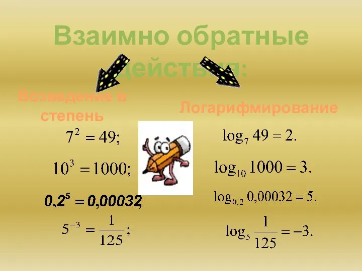 Взаимно обратные действия: Возведение в степень Логарифмирование