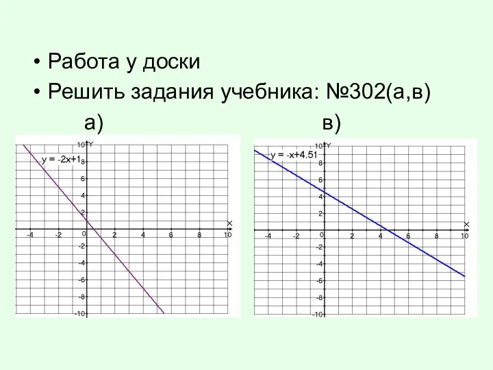 Работа у доски Решить задания учебника: №302(а,в) а) в)