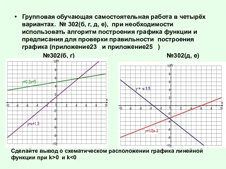 Групповая обучающая самостоятельная работа в четырёх вариантах. № 302(б, г, д,