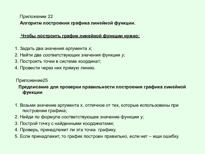 Приложение 22 Алгоритм построения графика линейной функции. Чтобы построить график линейной