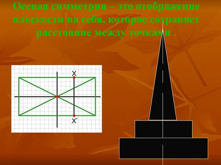Осевая симметрия – это отображение плоскости на себя, которое сохраняет расстояние между точками .