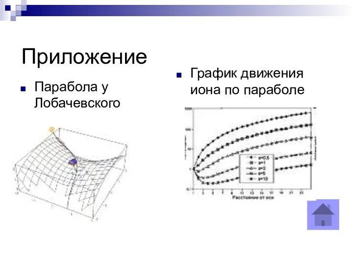 Приложение Парабола у Лобачевского График движения иона по параболе