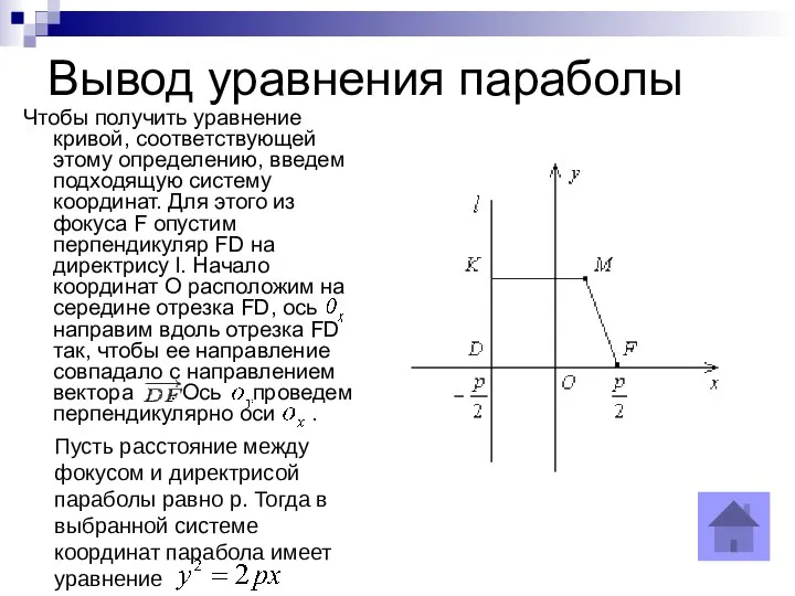 Вывод уравнения параболы Чтобы получить уравнение кривой, соответствующей этому определению, введем