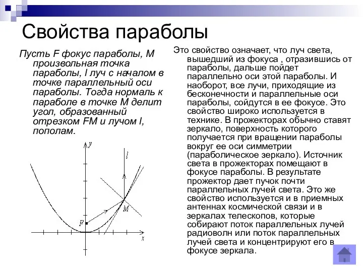 Свойства параболы Пусть F фокус параболы, M произвольная точка параболы, l