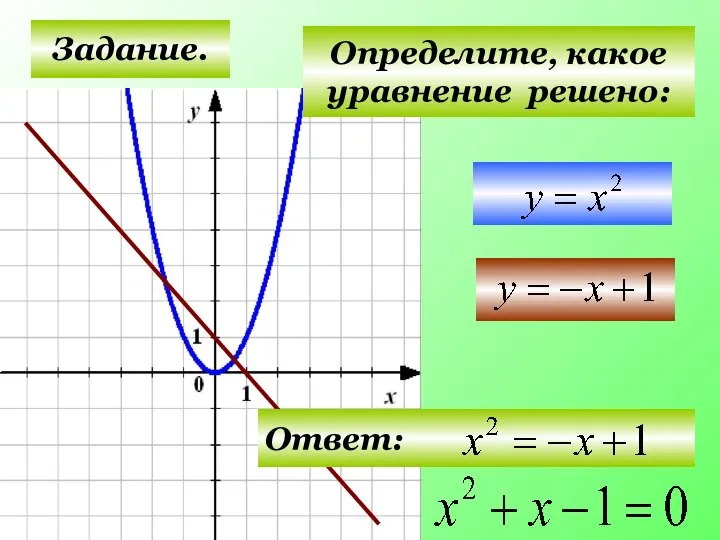 Задание. Определите, какое уравнение решено: