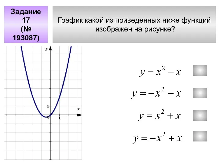 График какой из приведенных ниже функций изображен на рисунке? Задание 17 (№ 193087)