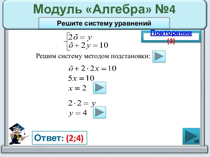 Модуль «Алгебра» №4 Решим систему методом подстановки: Повторение (3) Ответ: (2;4) Решите систему уравнений