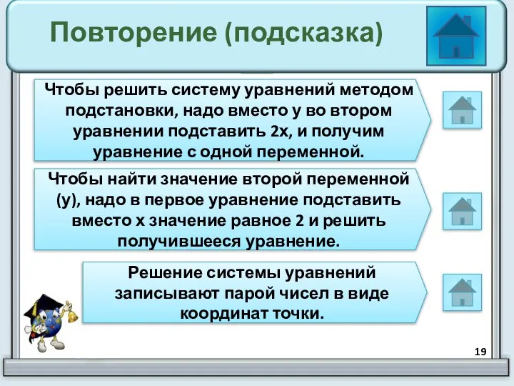 Повторение (подсказка) Чтобы решить систему уравнений методом подстановки, надо вместо у