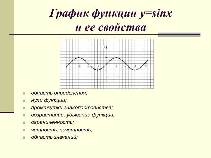 График функции y=sinx и ее свойства область определения; нули функции; промежутки