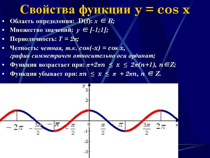 Наумова Ирина Михайловна Свойства функции y = cos x Область определения: