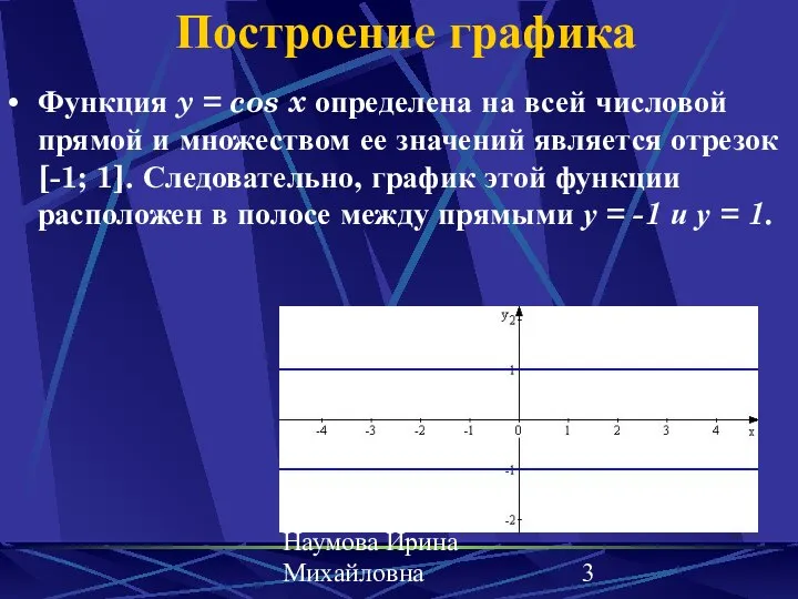 Наумова Ирина Михайловна Построение графика Функция y = cos x определена