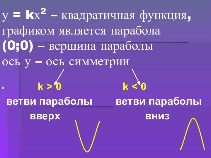 у = kх2 – квадратичная функция, графиком является парабола (0;0) –