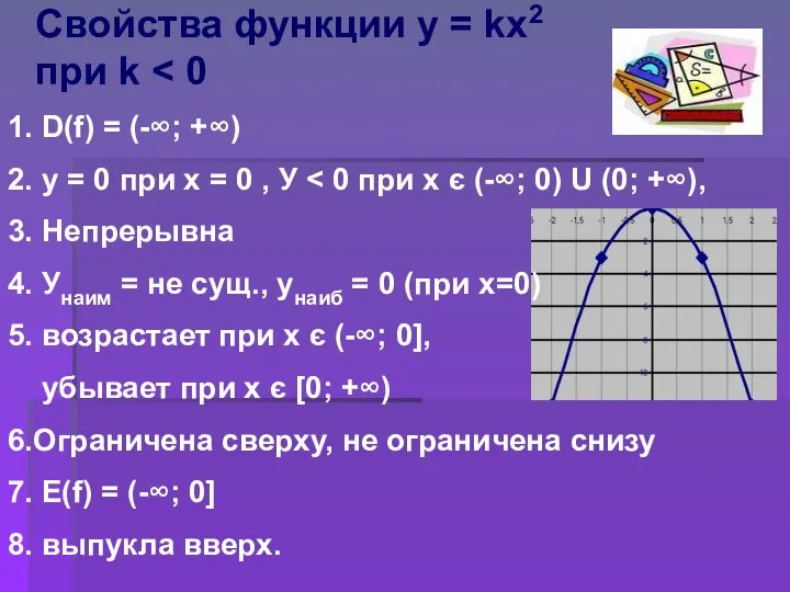 Свойства функции у = kх2 при k 1. D(f) = (-∞;