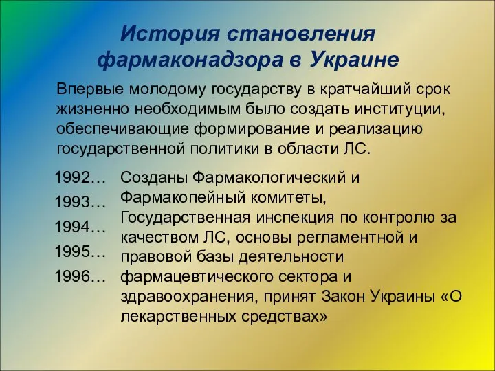 История становления фармаконадзора в Украине Впервые молодому государству в кратчайший срок