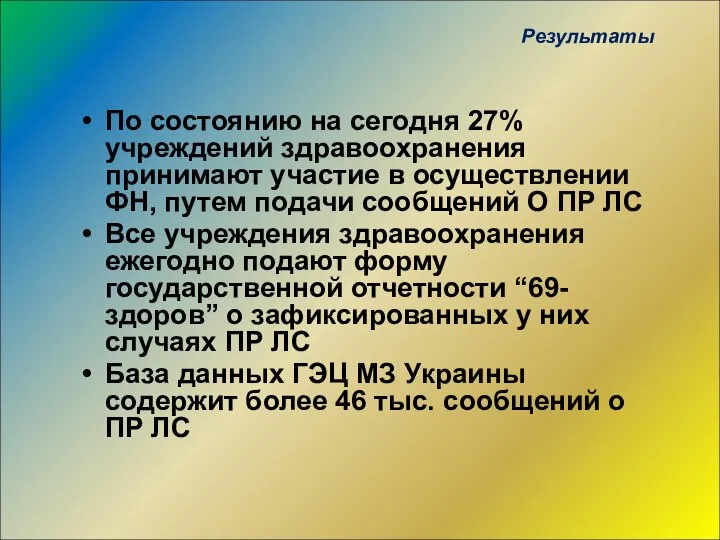 По состоянию на сегодня 27% учреждений здравоохранения принимают участие в осуществлении