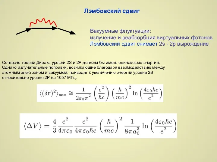 Лэмбовский сдвиг Вакуумные флуктуации: излучение и реабсорбция виртуальных фотонов Лэмбовский сдвиг