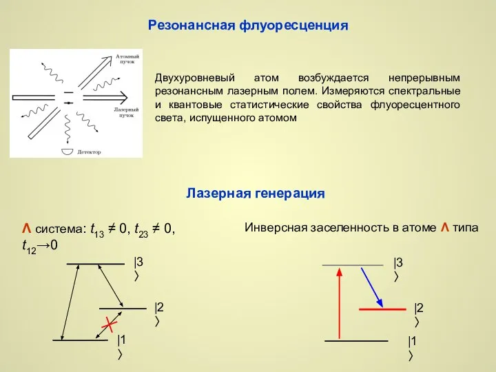 Резонансная флуоресценция Двухуровневый атом возбуждается непрерывным резонансным лазерным полем. Измеряются спектральные