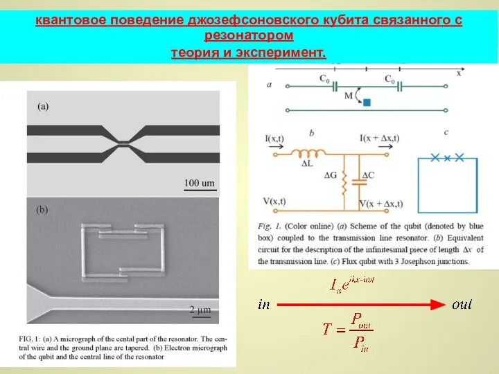квантовое поведение джозефсоновского кубита связанного с резонатором теория и эксперимент.