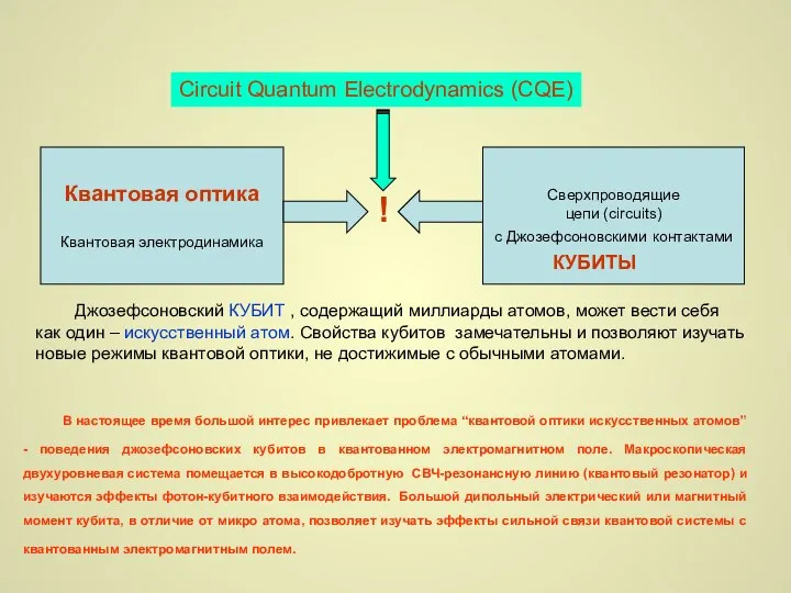 Circuit Quantum Electrodynamics (CQE) Джозефсоновский КУБИТ , содержащий миллиарды атомов, может