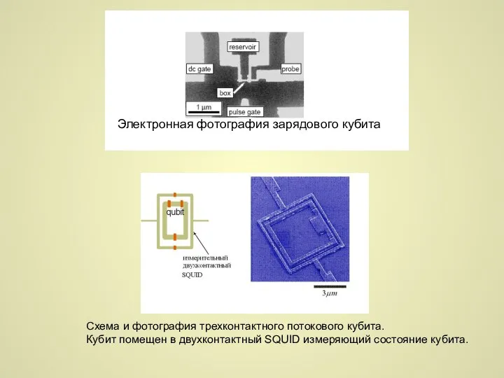 Электронная фотография зарядового кубита Схема и фотография трехконтактного потокового кубита. Кубит