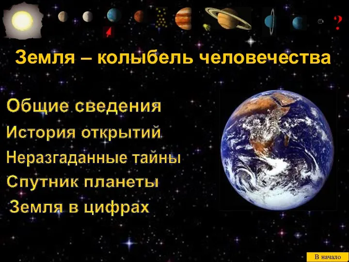 Земля – колыбель человечества Общие сведения История открытий Неразгаданные тайны Спутник