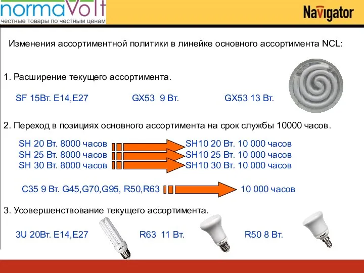 Изменения ассортиментной политики в линейке основного ассортимента NCL: 2. Переход в