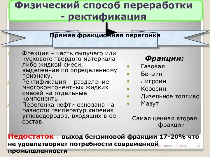 Органическая химия 10 класс Физический способ переработки - ректификация Фракция –