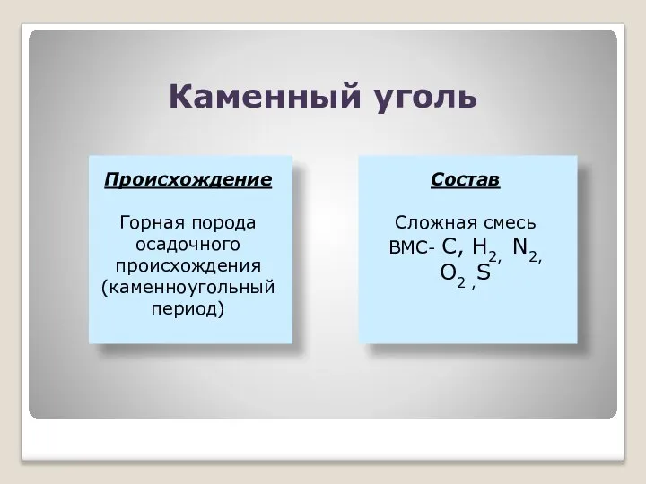 Происхождение Горная порода осадочного происхождения (каменноугольный период) Состав Сложная смесь ВМС-